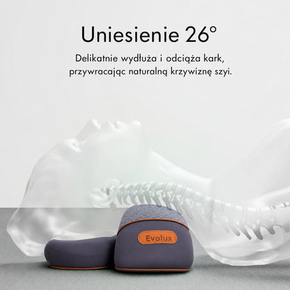 Evolux Linea™